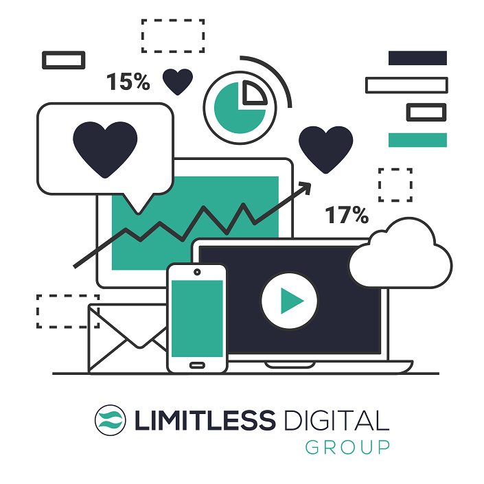 Limitless Digital Group